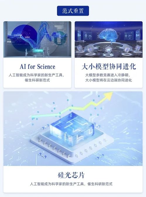 2022年物聯網科技新趨勢 指引產業互聯網新風向的網絡技術服務